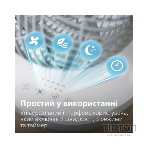 Вентилятор Philips CX2050/00