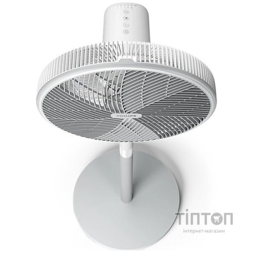 Вентилятор Philips CX2550/00