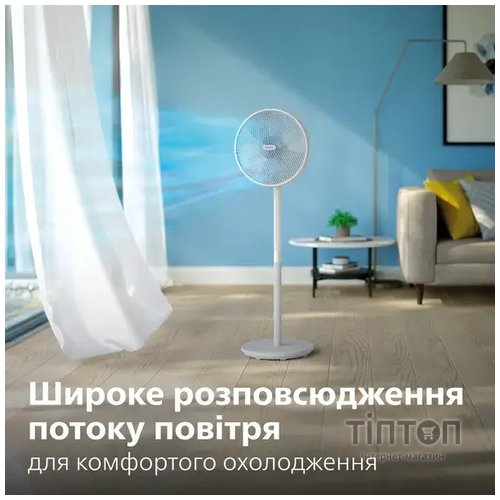 Вентилятор Philips CX2550/00