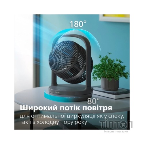 Вентилятор Philips CX3050/01
