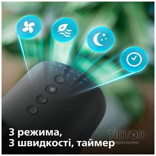 Вентилятор Philips CX3550/01