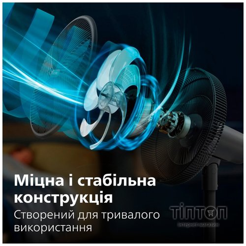 Вентилятор Philips CX3550/01