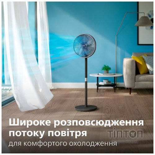 Вентилятор Philips CX3550/01