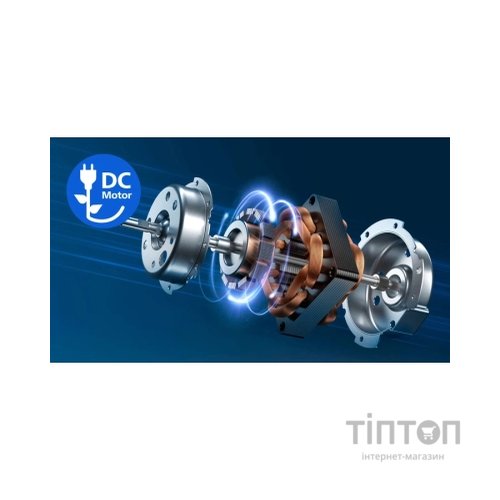 Вентилятор Philips CX7550/00