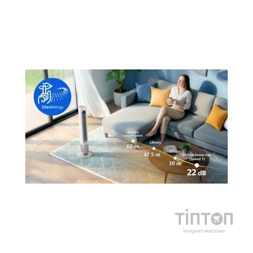 Вентилятор Philips CX7550/00