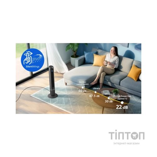Вентилятор Philips CX7550/01
