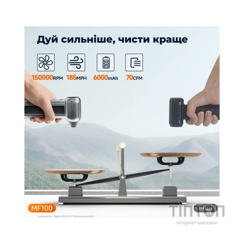 Вентилятор Wolfbox MF100