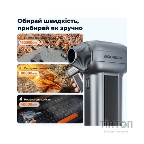 Вентилятор Wolfbox MF100