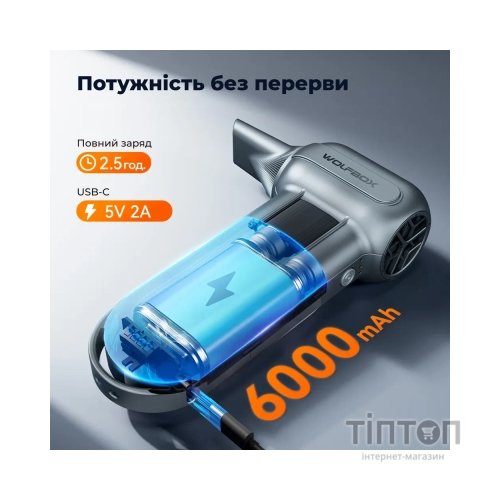 Вентилятор Wolfbox MF100