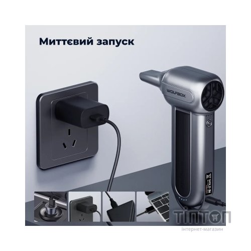Вентилятор Wolfbox MF100
