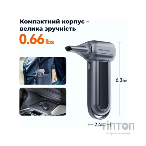 Вентилятор Wolfbox MF100