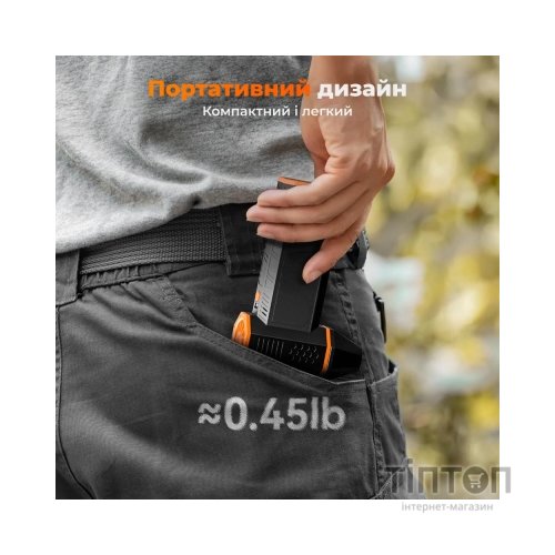 Вентилятор Wolfbox MF50