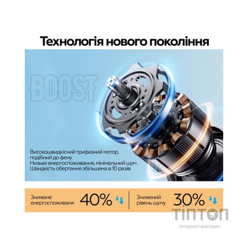 Вентилятор XoKo XK-DY-006