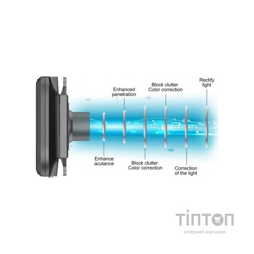 Відеореєстратор Aspiring Reflex 8 Dual FHD (Aspiring Reflex 8 Dual FHD)