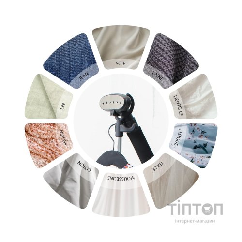 Відпарювач для одягу SteamOne H18B