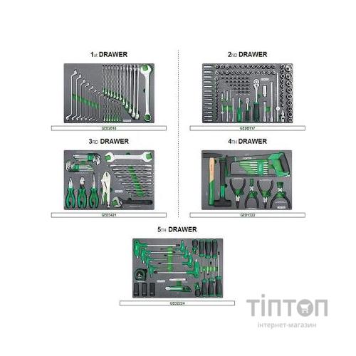 Візок з інструментом Toptul в інструментальному візку 6 секцій 208 од. (GE-20820)