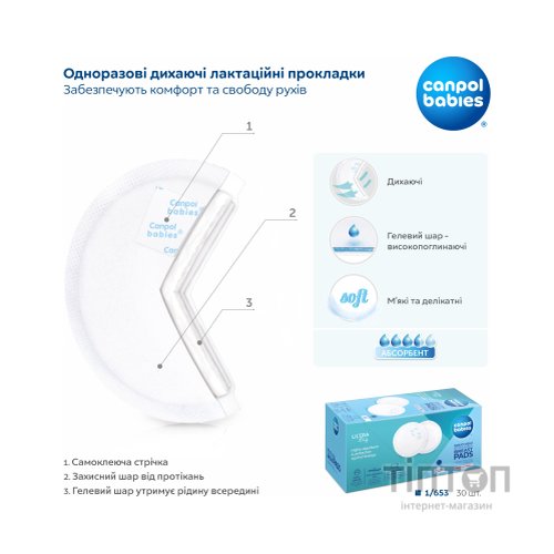 Вкладиш для бюстгальтера Canpol babies 30 шт (1/653)