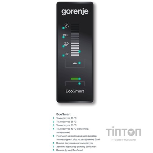 Водонагрівач Gorenje FTG80SMV9 (FTG80E5)