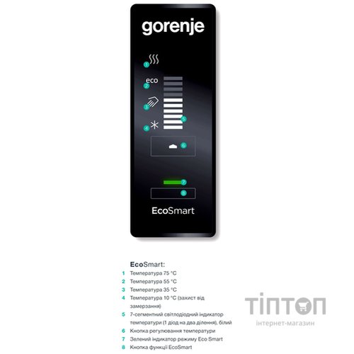 Водонагрівач Gorenje GBF 120 SMV9 (GBF 120 E5)