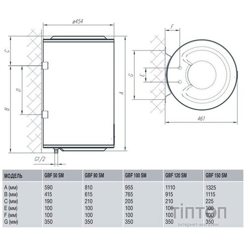 Водонагрівач Gorenje GBF 120 SMV9 (GBF 120 E5)
