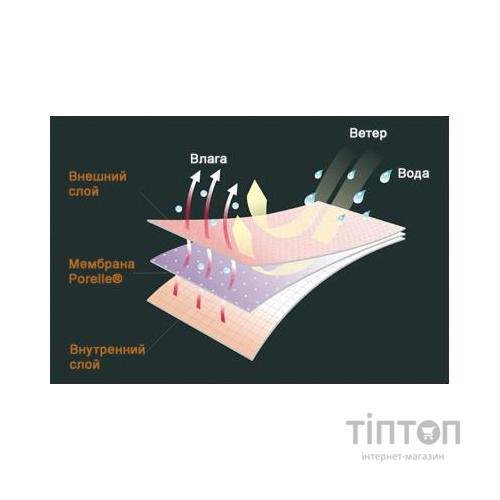 Водонепроникні шкарпетки Dexshell DS648GRYL
