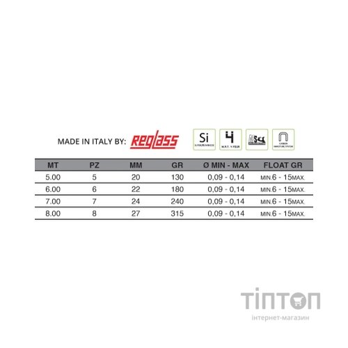Вудилище Maver Superlithium Regular MX Pole 6.00m (1300.39.13)
