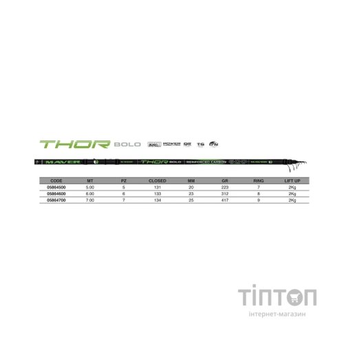 Вудилище Maver Thor Bolo 5.00m (1300.39.54)