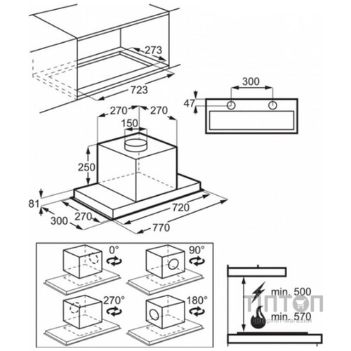 Витяжка Electrolux LFG719X