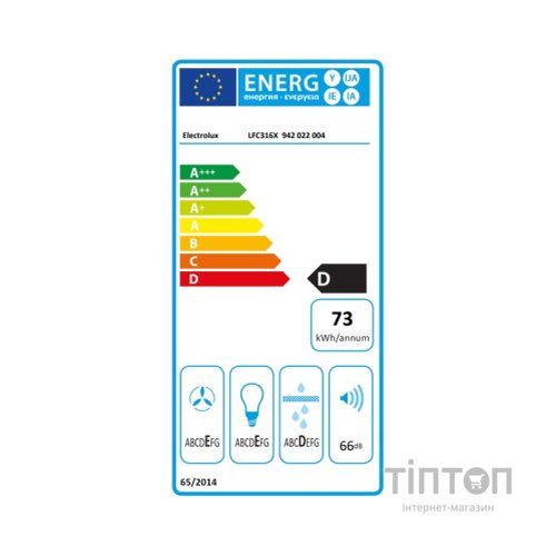 Витяжка кухонна Electrolux LFC316X