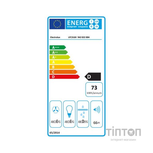Витяжка кухонна Electrolux LFC316X