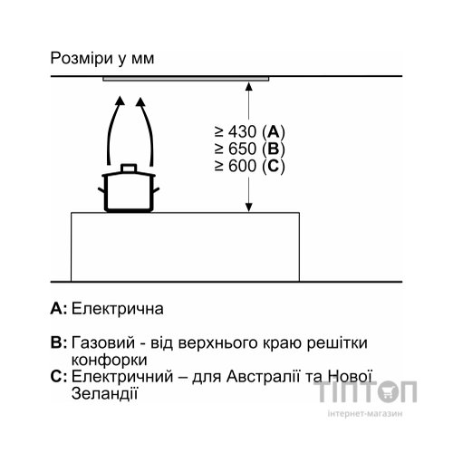 Витяжка кухонна Siemens LJ85BCC60