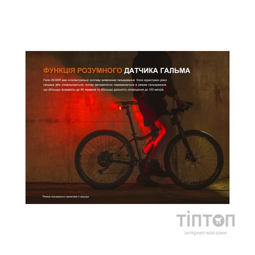 Задня велофара Fenix BC06R