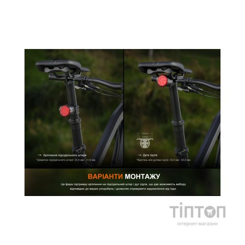 Задня велофара Fenix BC06R