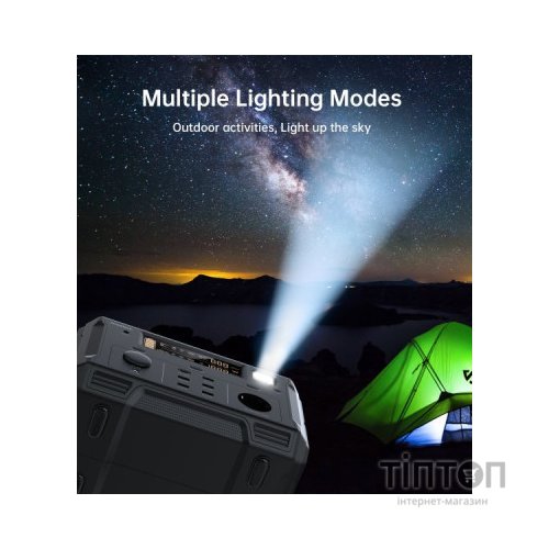 Зарядна станція Choetech BS004-EU-BK, 500W (BS004-EU-BK)