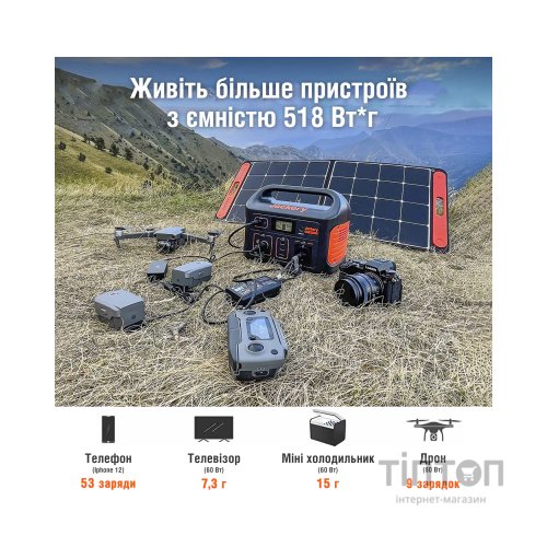 Зарядна станція Jackery Explorer 500EU (Explorer-500EU)