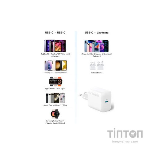 Зарядний пристрій Anker PowerPort 312 - 20W USB-C White (A2347G21)