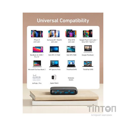 Зарядний пристрій Anker PowerPort 543 Atom III Slim 4 - 65W 22xUSB-C PIQ3.0 (A2046G12)