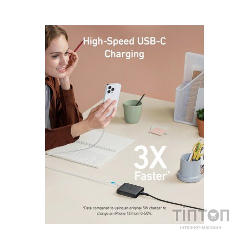 Зарядний пристрій Anker PowerPort 543 Atom III Slim 4 - 65W 22xUSB-C PIQ3.0 (A2046G12)