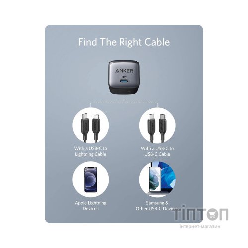 Зарядний пристрій Anker PowerPort 713 Nano II - 45W USB-C GaN Black (A2664G11)