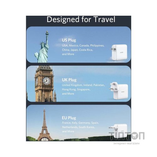 Зарядний пристрій Anker PowerPort Atom III Duo - 60W 2xUSB-С (White) (A2629H21)