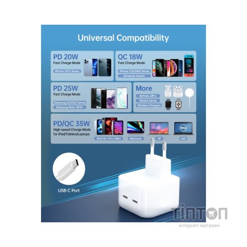 Зарядний пристрій Choetech 2xUSB-С 35W PD/QC (Q5008-EU-WH)