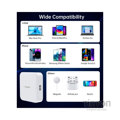 Зарядний пристрій Choetech GaN 2 USB-A / 2 USB-C 100W QC3.0/PD/PPS (PD8008-EU-WH)