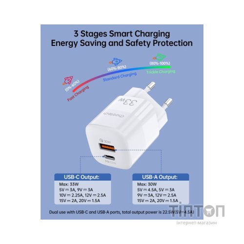 Зарядний пристрій Choetech GaN USB-A/USB-C 33W QC3.0/PD/PPS (PD5006-EU-WH)