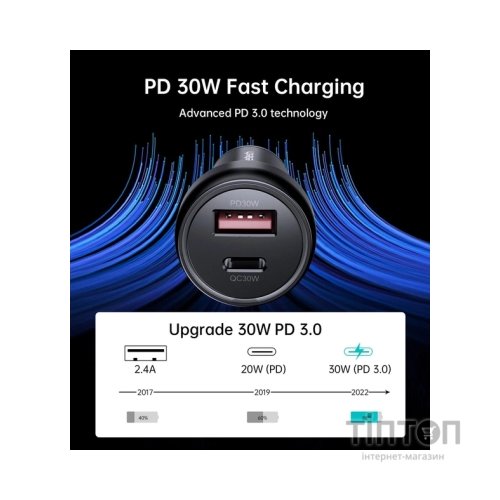 Зарядний пристрій Choetech USB-C+USB-A 60W QC3.0/PD/PPS black (TC0014-BK)