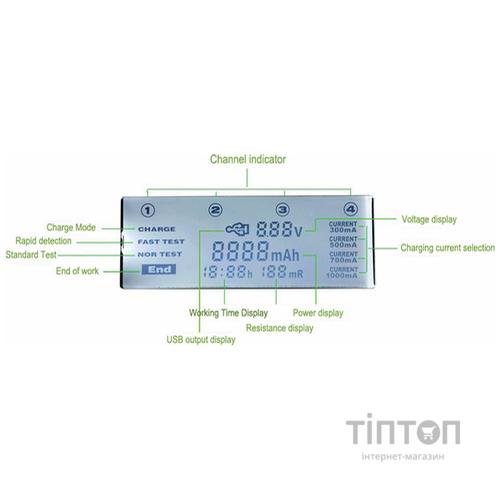 Зарядний пристрій для акумуляторів Liitokala 4 Slots, LCD дисплей, Li-ion/Ni-MH/Ni-Cd/AA/ААA/AAAA/С (Lii-500)
