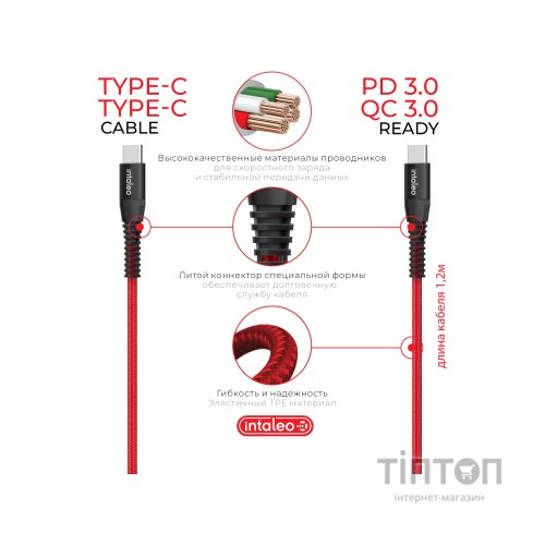 Зарядний пристрій Intaleo CCGQPD120T (1283126509957)