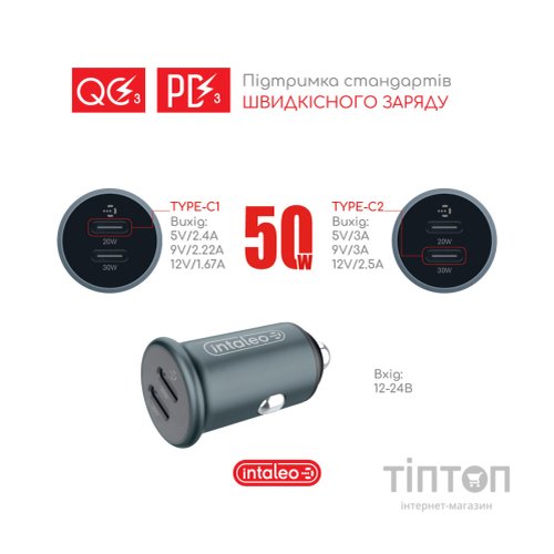 Зарядний пристрій Intaleo CCGQPD250 (1283126559518)