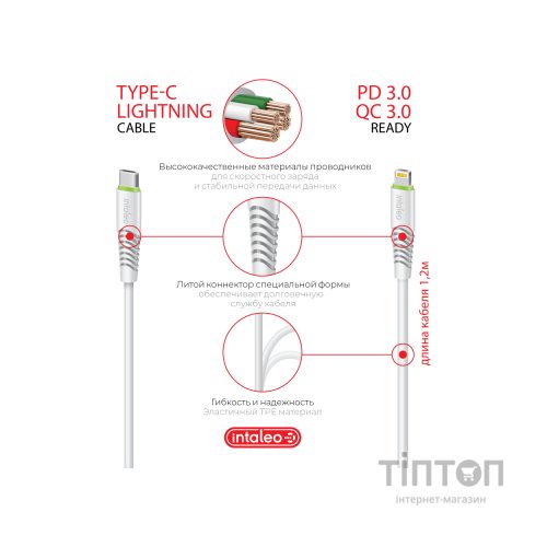 Зарядний пристрій Intaleo TCGQPD120L (1283126510007)
