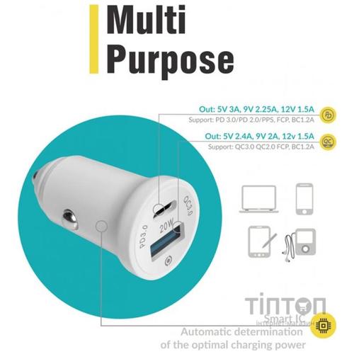 Зарядний пристрій Piko CC-302QP 2USB A+C/20W (1283126509896)