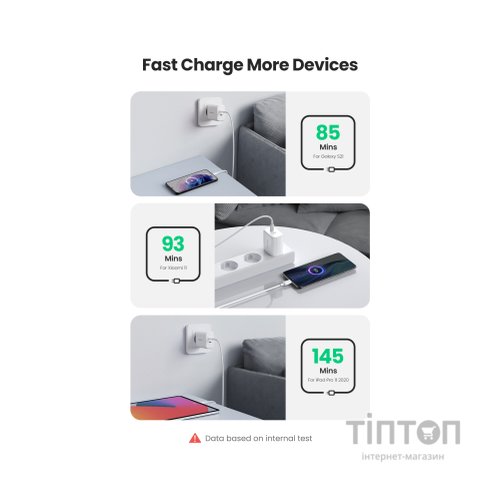 Зарядний пристрій Ugreen 2xUSB 40W PD (2xType-C) PD CD243 White (10343)